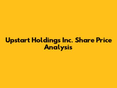 Upstart Holdings Inc. Share Price Analysis
